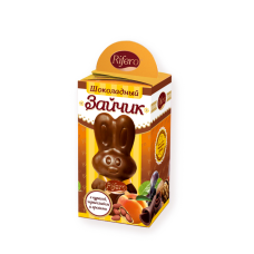 Конфеты шоколадные 